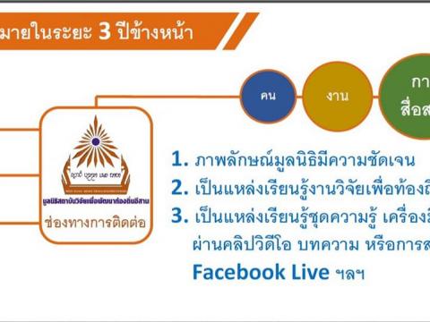 ประชุมคณะกรรมการ